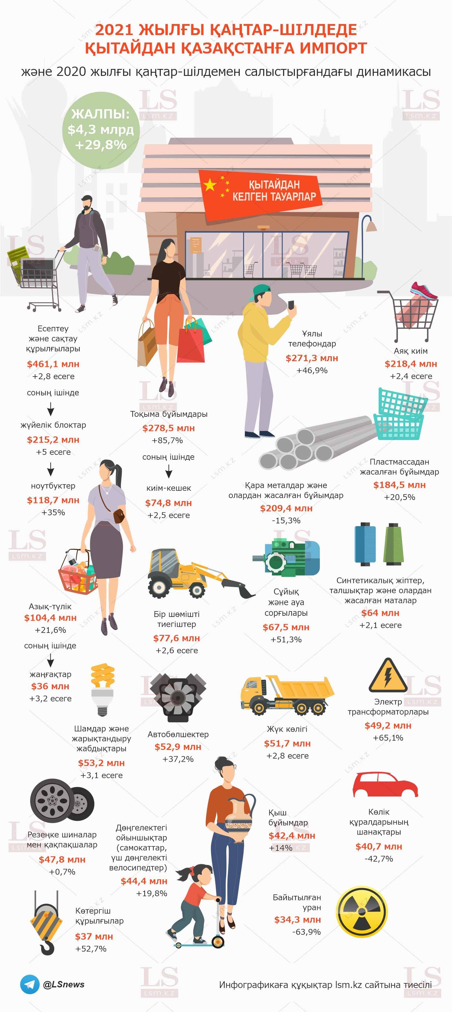 Біз порно император Куско дегенді білдірдік